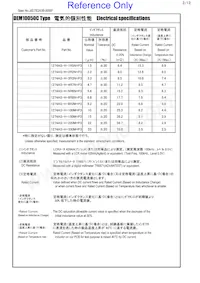 1274AS-H-220M=P3 Datasheet Pagina 2