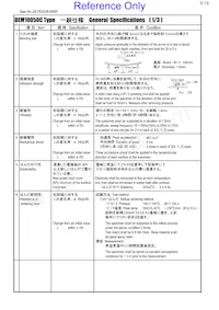 1274AS-H-220M=P3 Datasheet Pagina 3