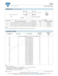 150D106X5100S2BE3 Datasheet Pagina 2