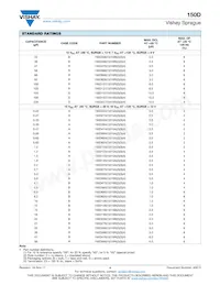 150D106X5100S2BE3 Datasheet Pagina 4