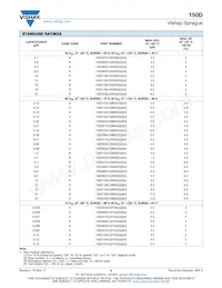 150D106X5100S2BE3 Datasheet Pagina 8