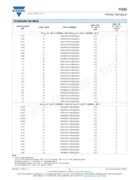 150D106X5100S2BE3 Datasheet Pagina 9