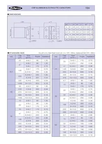 50TZV1500MTPAVB18X21.5 Datasheet Pagina 2