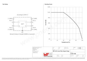 810911008 Datasheet Pagina 3