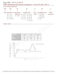 AFK688M10R44B-F Datasheet Pagina 5