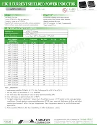 ASPI-7318-R22M-T Datasheet Copertura