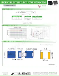 ASPI-7318-R22M-T Datasheet Pagina 2