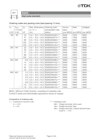 B32620J0822J289 Datasheet Pagina 4