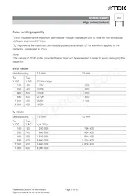 B32620J0822J289 Datasheet Pagina 9