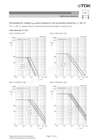 B32620J0822J289 Datasheet Pagina 11