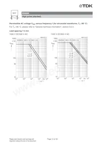 B32620J0822J289 Datenblatt Seite 12