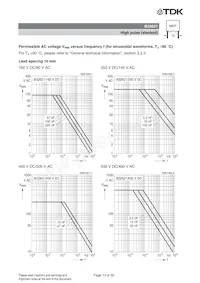 B32620J0822J289 Datenblatt Seite 13