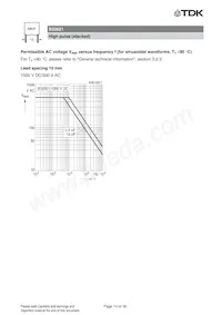 B32620J0822J289 Datenblatt Seite 14