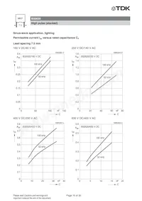 B32620J0822J289 Datenblatt Seite 16