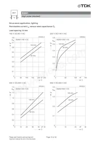 B32620J0822J289 Datenblatt Seite 18