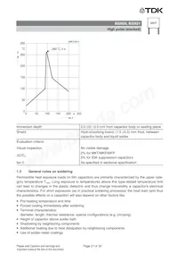 B32620J0822J289 Datenblatt Seite 21