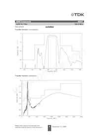 B39391B5047Z810 Datenblatt Seite 7