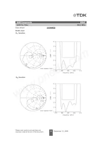 B39391B5047Z810 Datasheet Pagina 8