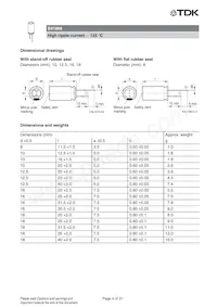 B41866C8687M000數據表 頁面 4