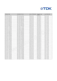 B78108T1562J000 Datasheet Pagina 2