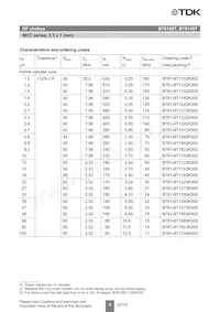 B78108T1562J000 Datasheet Pagina 8