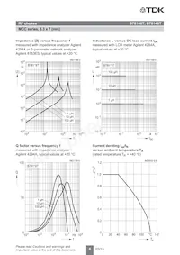 B78108T1562J000 Datasheet Pagina 9