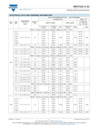 BFC233848167 Datenblatt Seite 3