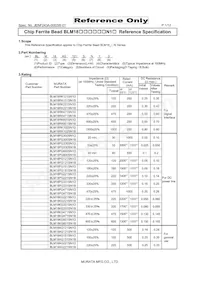 BLM18TG221TN1D Datenblatt Cover