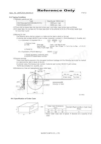 BLM18TG221TN1D Datasheet Page 8