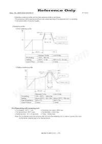 BLM18TG221TN1D數據表 頁面 10