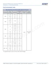 C0805C474K3RACAUTO Datenblatt Seite 6