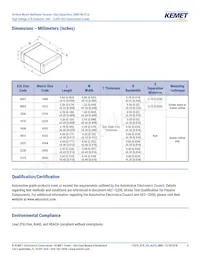 C1812C274KCRACAUTO Datasheet Pagina 4