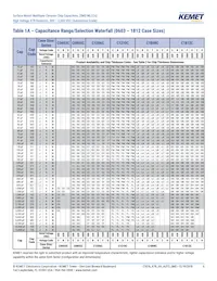 C1812C274KCRACAUTO Datenblatt Seite 6