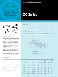 CC0805GRNPOABN471 Datasheet Copertura