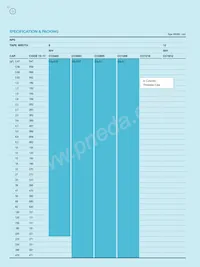 CC0805GRNPOABN471 Datenblatt Seite 5