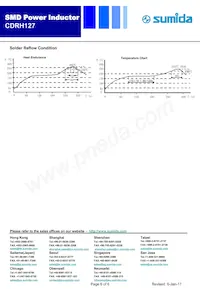 CDRH127NP-821MC Datasheet Page 6