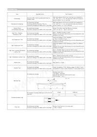CIGT201210UHR47MNE數據表 頁面 2