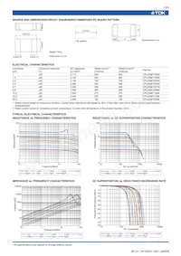 CPL2508T4R7M Datasheet Page 2