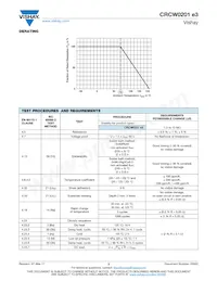 CRCW020149K9FKEE Datasheet Page 3