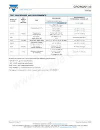 CRCW020149K9FKEE Datasheet Page 4