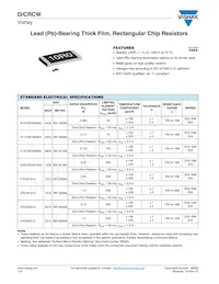 CRCW20104R70FNTF Datasheet Cover