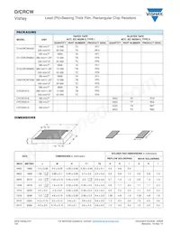 CRCW20104R70FNTF Datasheet Pagina 3