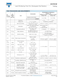 CRCW20104R70FNTF Datasheet Page 6