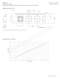 DRAQ127-470-R Datasheet Page 3