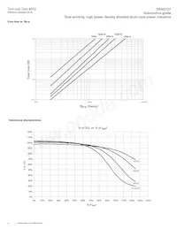 DRAQ127-470-R Datenblatt Seite 4