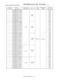 DSS6NZ82A103U31A數據表 頁面 3