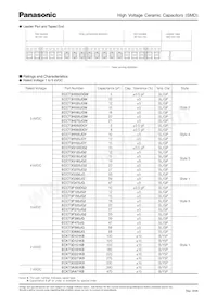 ECC-T3G220JG2 Datenblatt Seite 3