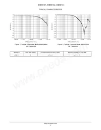 EMI8143MUTAG Datenblatt Seite 4