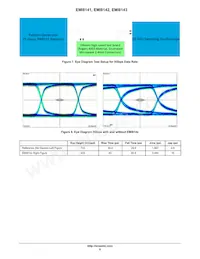 EMI8143MUTAG Datasheet Pagina 6