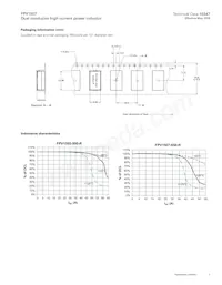 FPV1507-500-R Datasheet Page 3